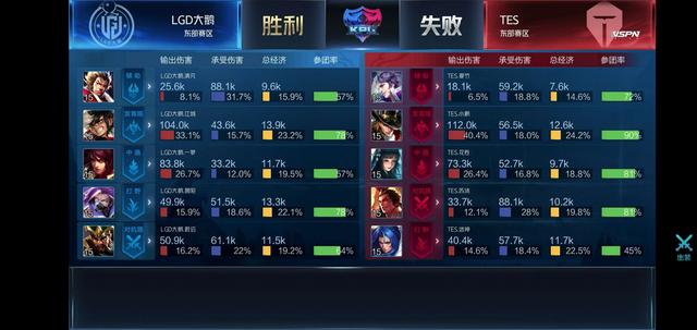 全能形象 全能形象