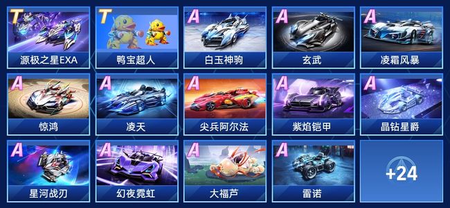 率与残局存 率与残局存